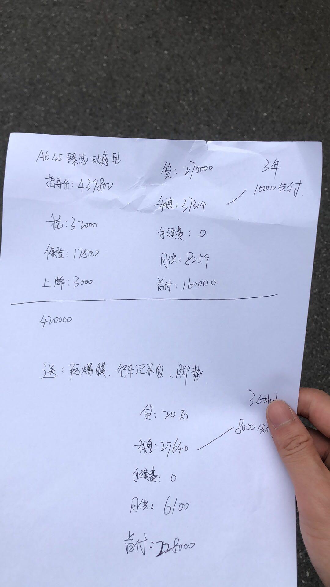 奥迪A6L 这个价格怎么样？？