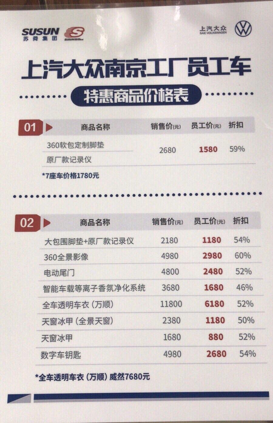 大众帕萨特 我想问下大家，我想买脚垫和记录仪，是4s这个好还是自己网上买？使用过的给点建议