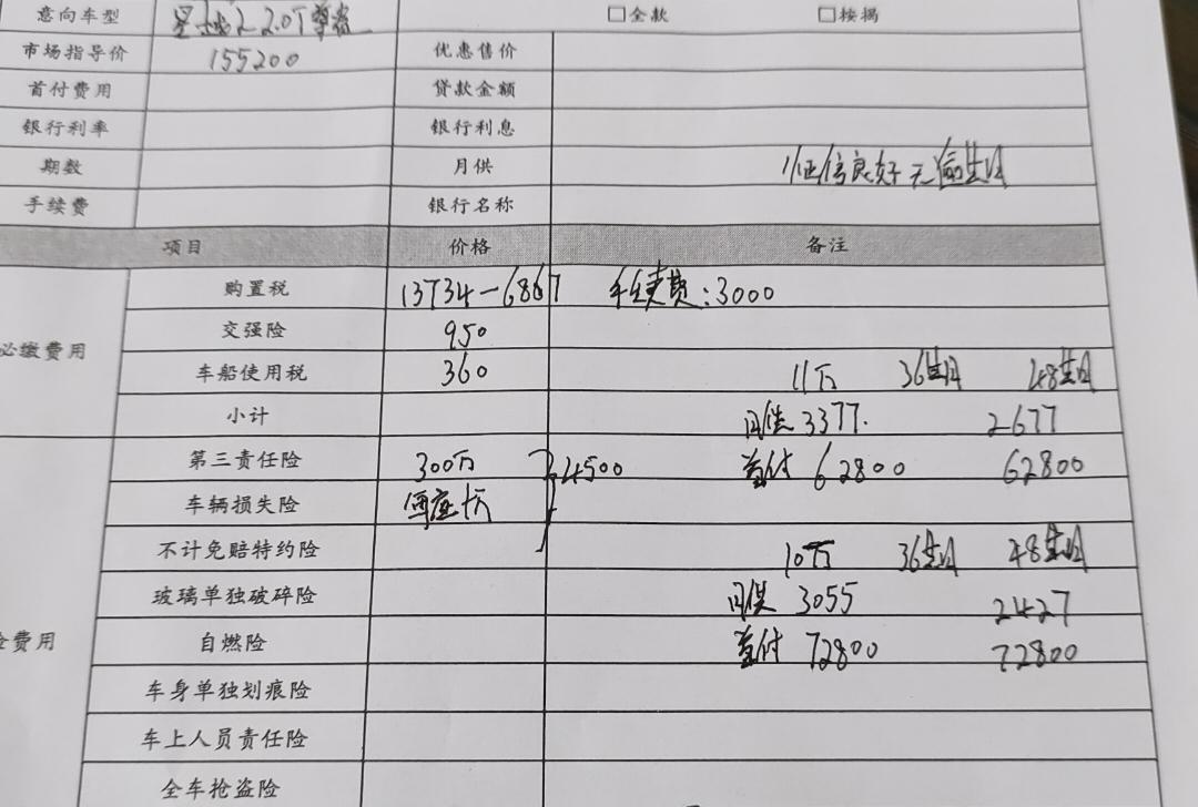 请问下大家两驱尊贵型星越L首付60000这个价格表怎么样，36期