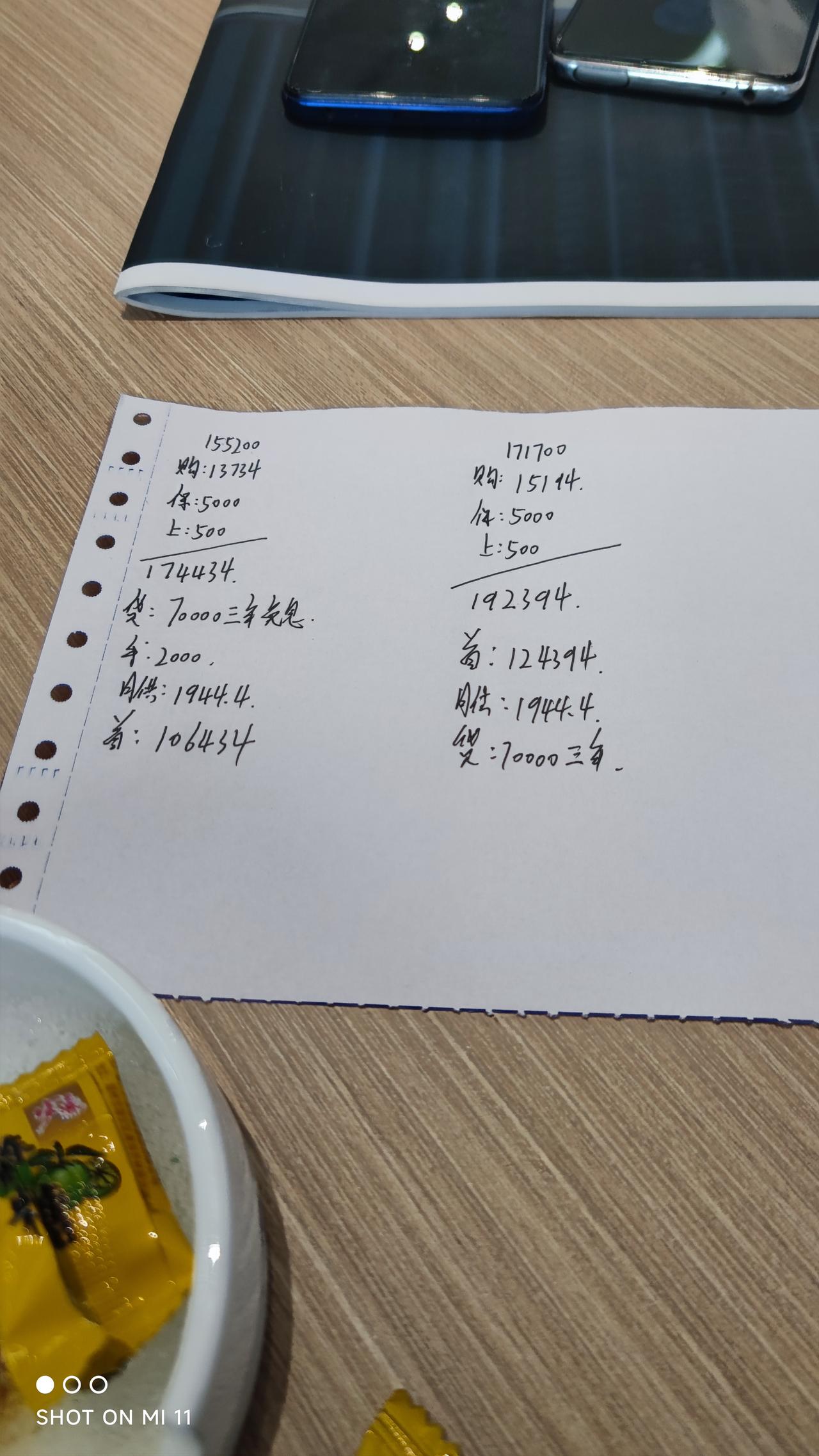 吉利星越L 坐标重庆，前两天谈的两驱尊贵型分期贷七万，落地17.4。感觉有点贵，但是销售死活说没降价空间了。大佬们觉得这