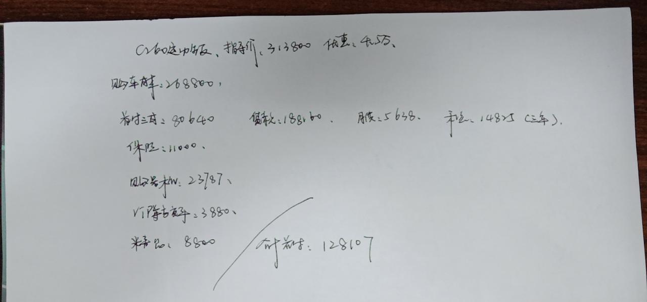 奔驰C级 重庆成都这边有没有合适的4S店推荐！想买一台2020改款C260运动版，目前去咨询过广安的4S店报价感觉偏高了