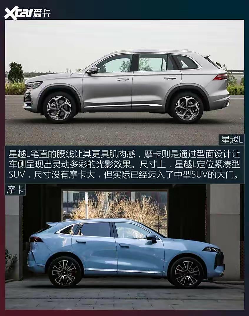 请问各位大哥，wey摩卡和星越L雷神，怎么选择，有尝试过两辆车的大哥麻烦给点意见