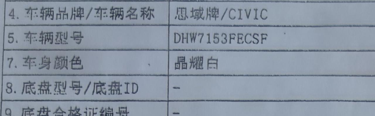 本田思域 兄弟们，劲控的型号是这个吗？为啥保险，绿本，行驶证各种证件上型号都是这个DHW