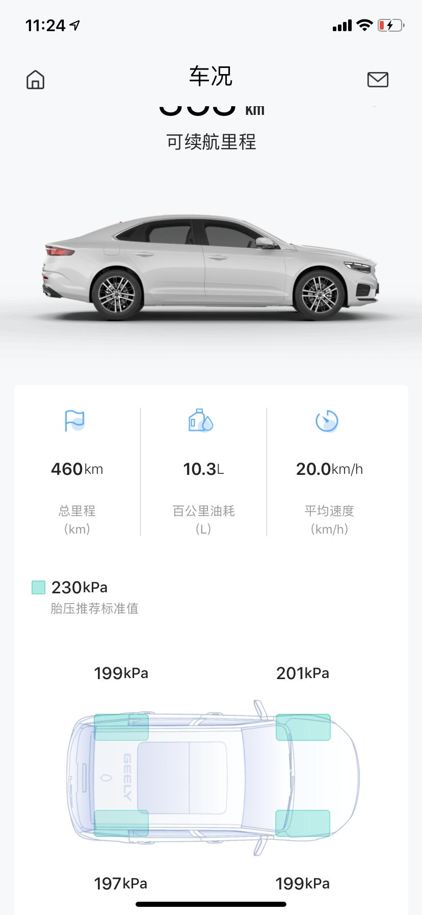 吉利星瑞 我这个胎压是不是有点低了