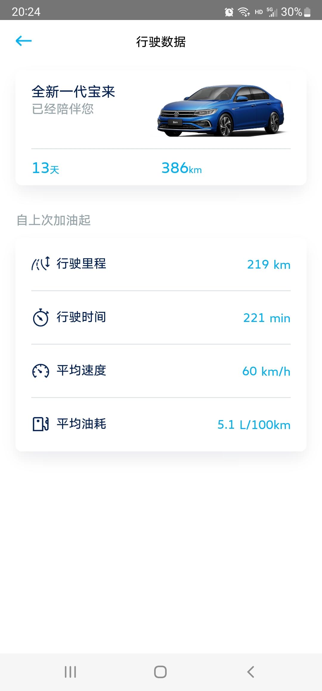 7月29号提的宝来1.4T尊行版，今天上高速开到一半的时候仪表盘上就提示胎压异常，到服务区检查了一下轮胎都没问题就通过中