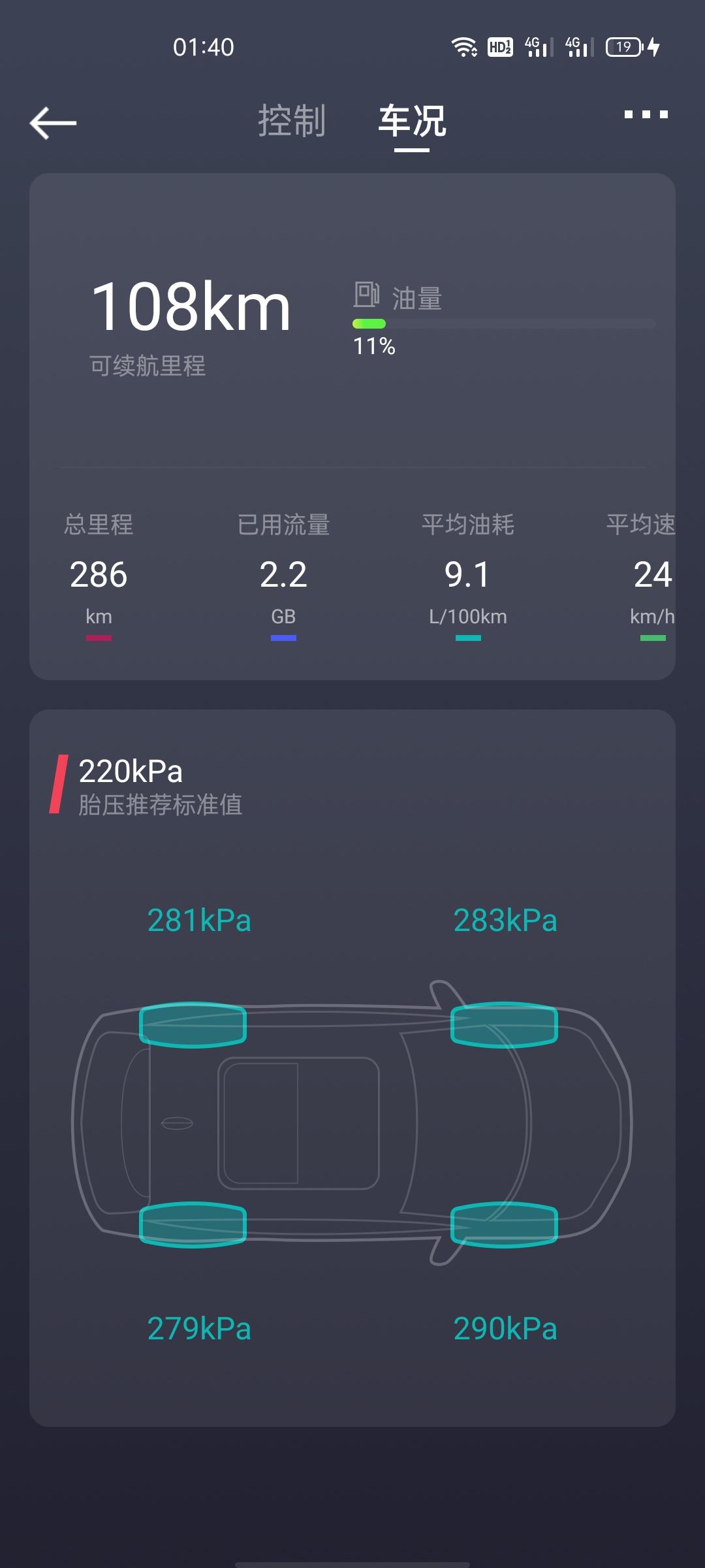 吉利星瑞 这个胎压不会有问题吧怎么这么高啊
