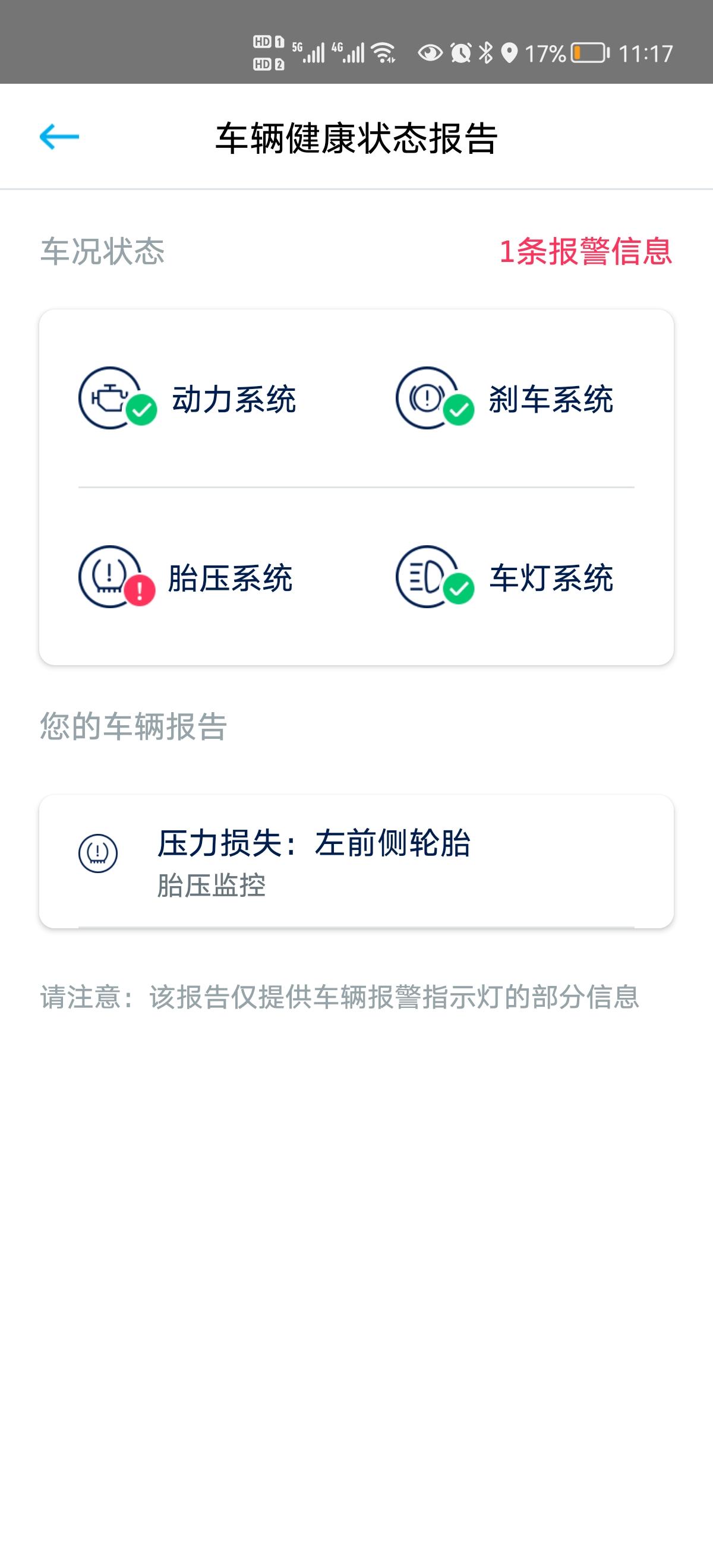 为什么总是出现这个故障码，每次都消掉了，但是每次有自动出现，来自2021款宝来自动精英版，求解答
