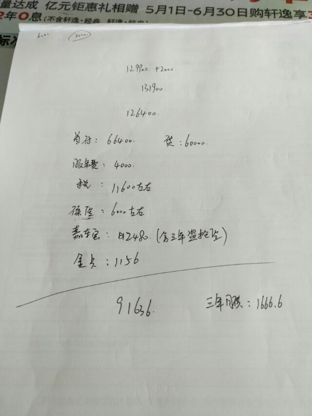 日产轩逸 各位大神帮忙看看，12.99悦享版办下来15，怎么样？