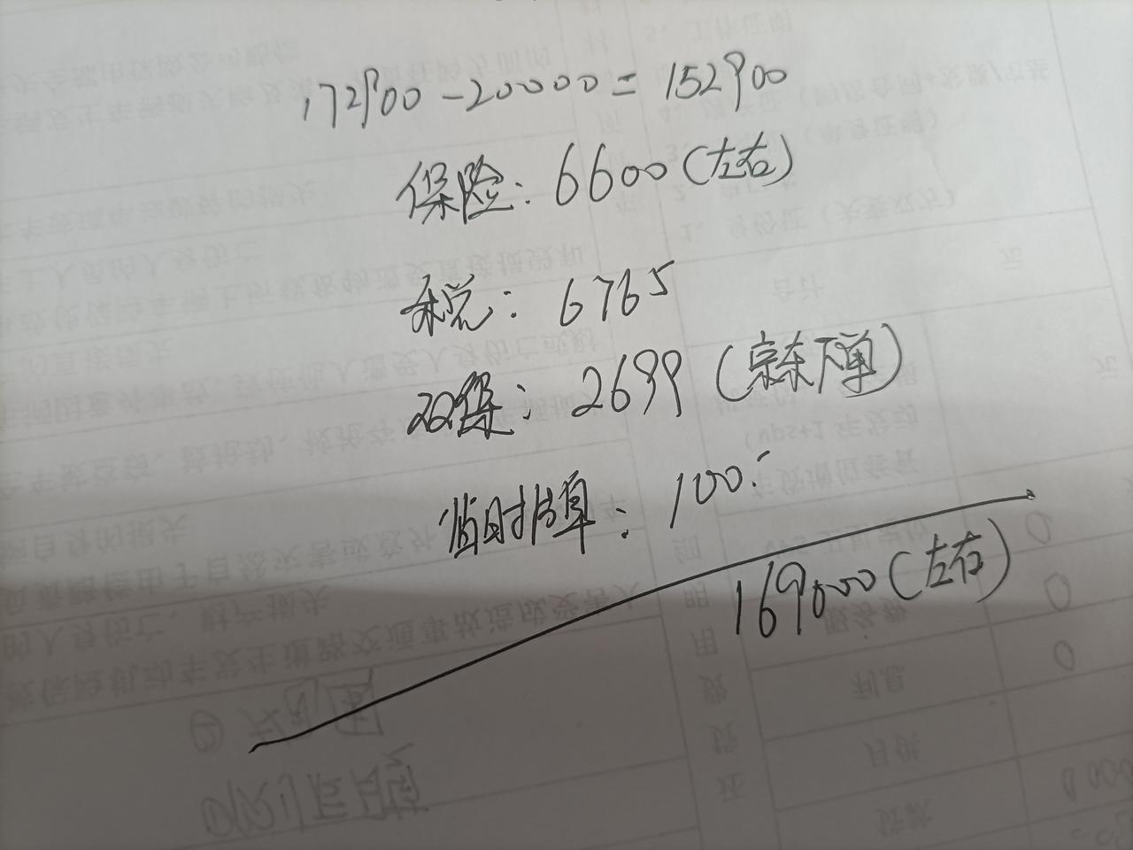 车友圈的各位大佬们  1.5t的速腾全款这个价格合适嘛？
