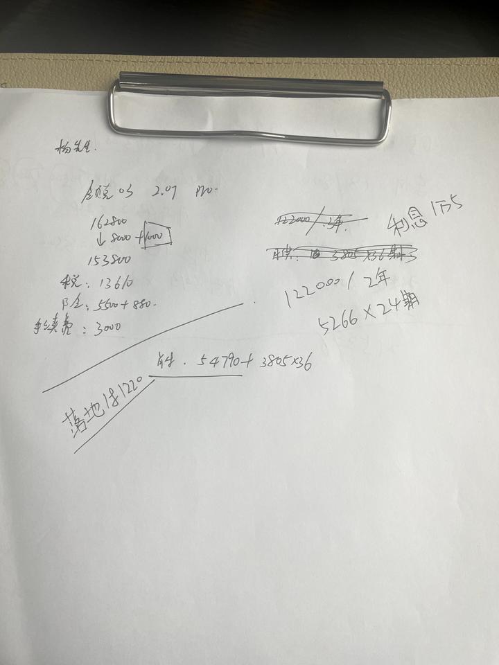 领克03 首付54790 分期两年5266✖️24大家帮我看看合理吗？
