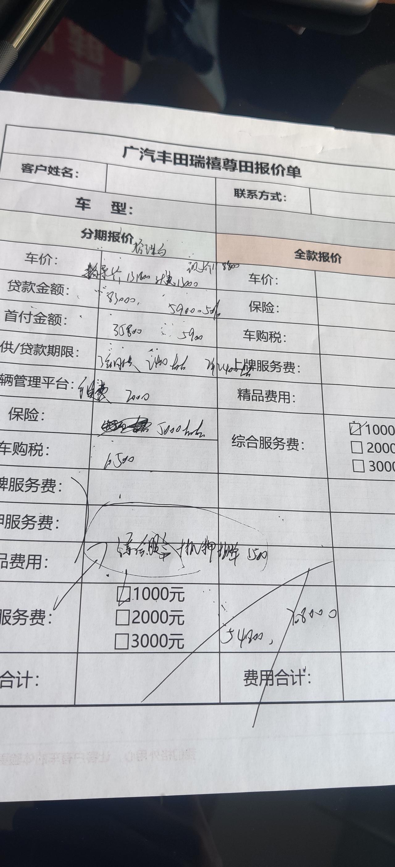 有没有江苏徐州的一块买雷凌的？4s店报价优惠一万三  能谈到一万五