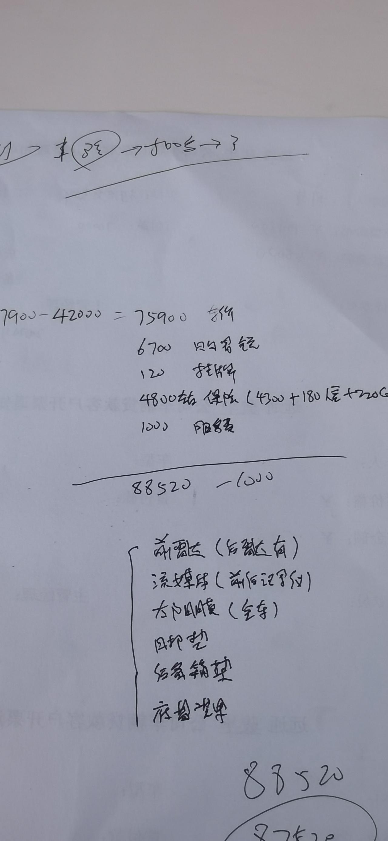 科鲁泽1.3自动畅快落地8.7怎么样？