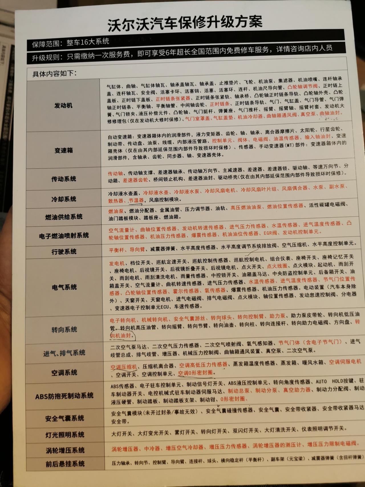 沃尔沃XC60 最近沃尔沃4s店推出沃尔沃xc60  5年12480元免费维修活动，售后服务员说红色的是比较容易出现损害