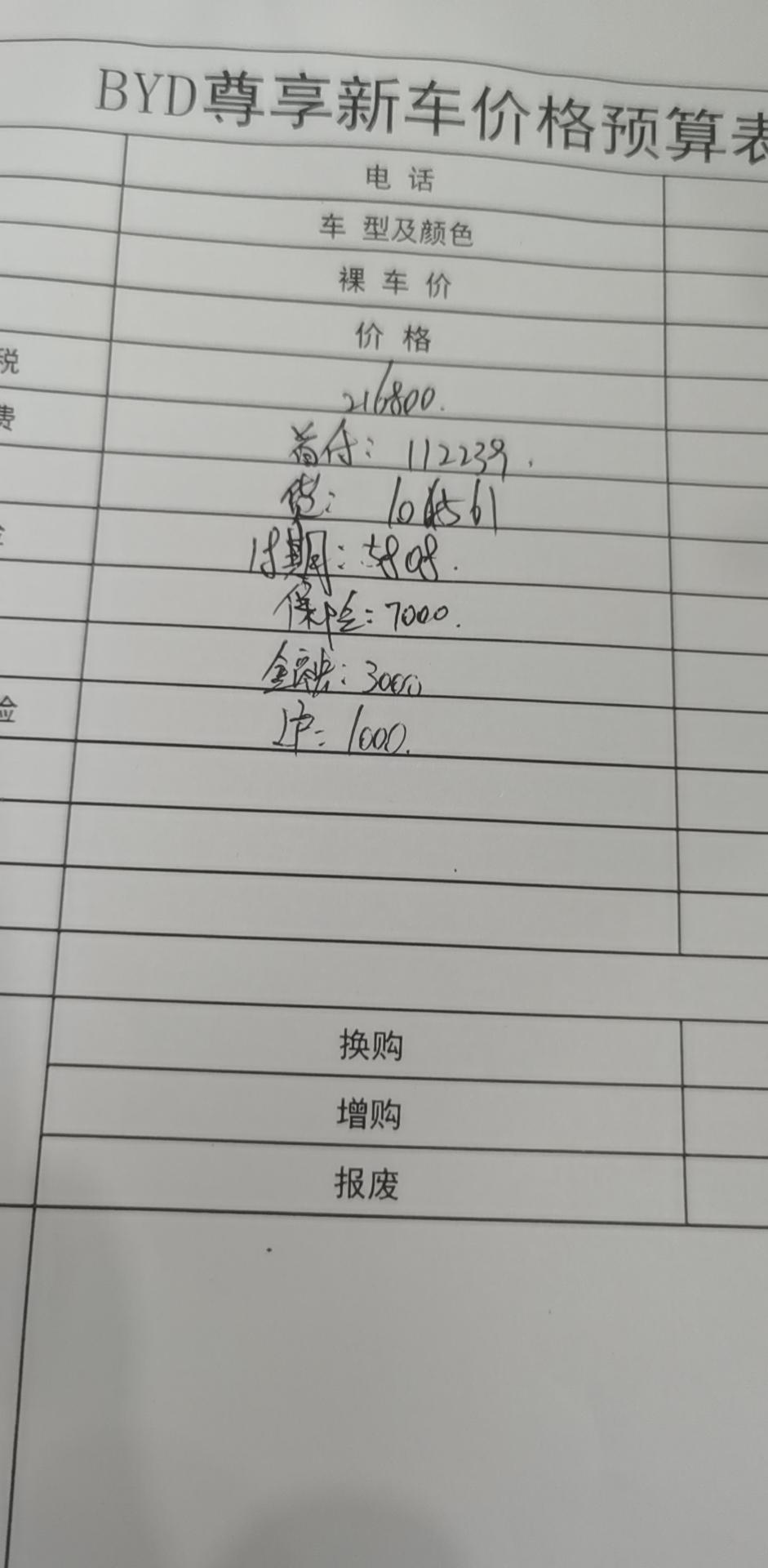 比亚迪唐DM 这个价格怎么样？成都地区，没有优惠，Dmi2驱顶配
