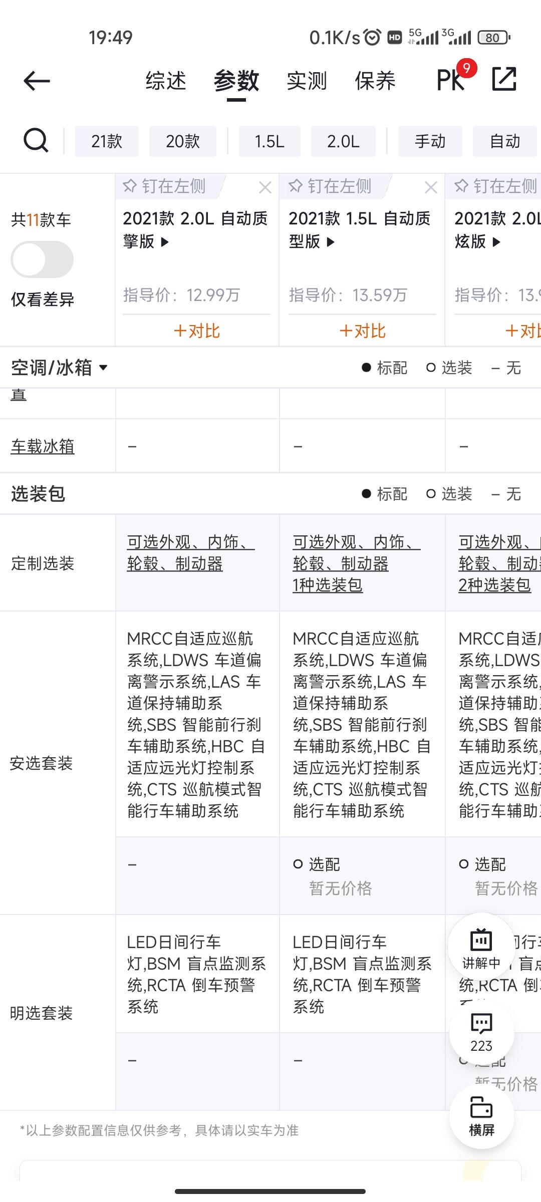 马自达3 昂克赛拉 这个选配包是什么情况，什么价钱？