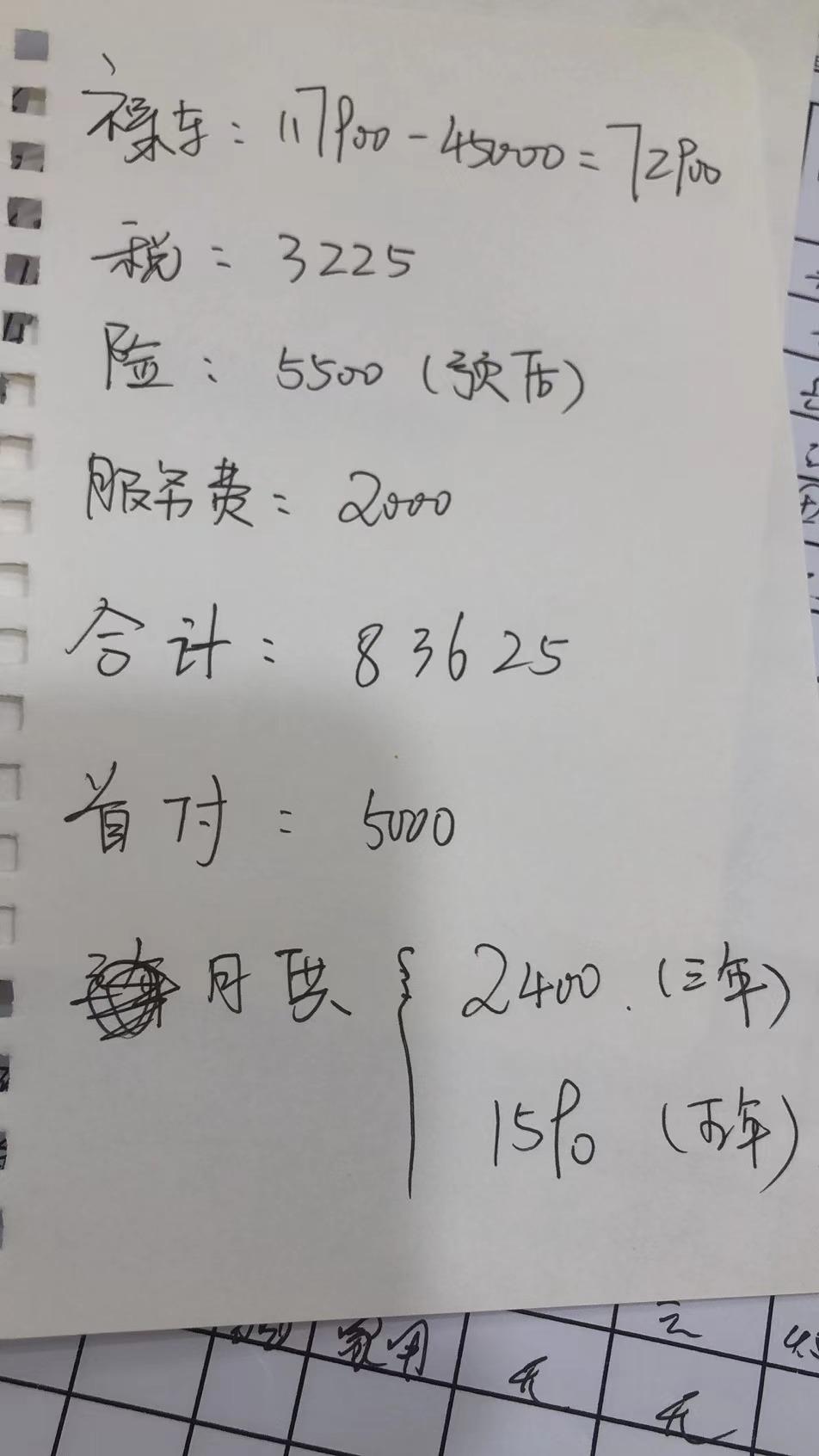 雪佛兰科鲁泽 彭于晏们，这个方案，是不是还能砍砍，还是等新车？
