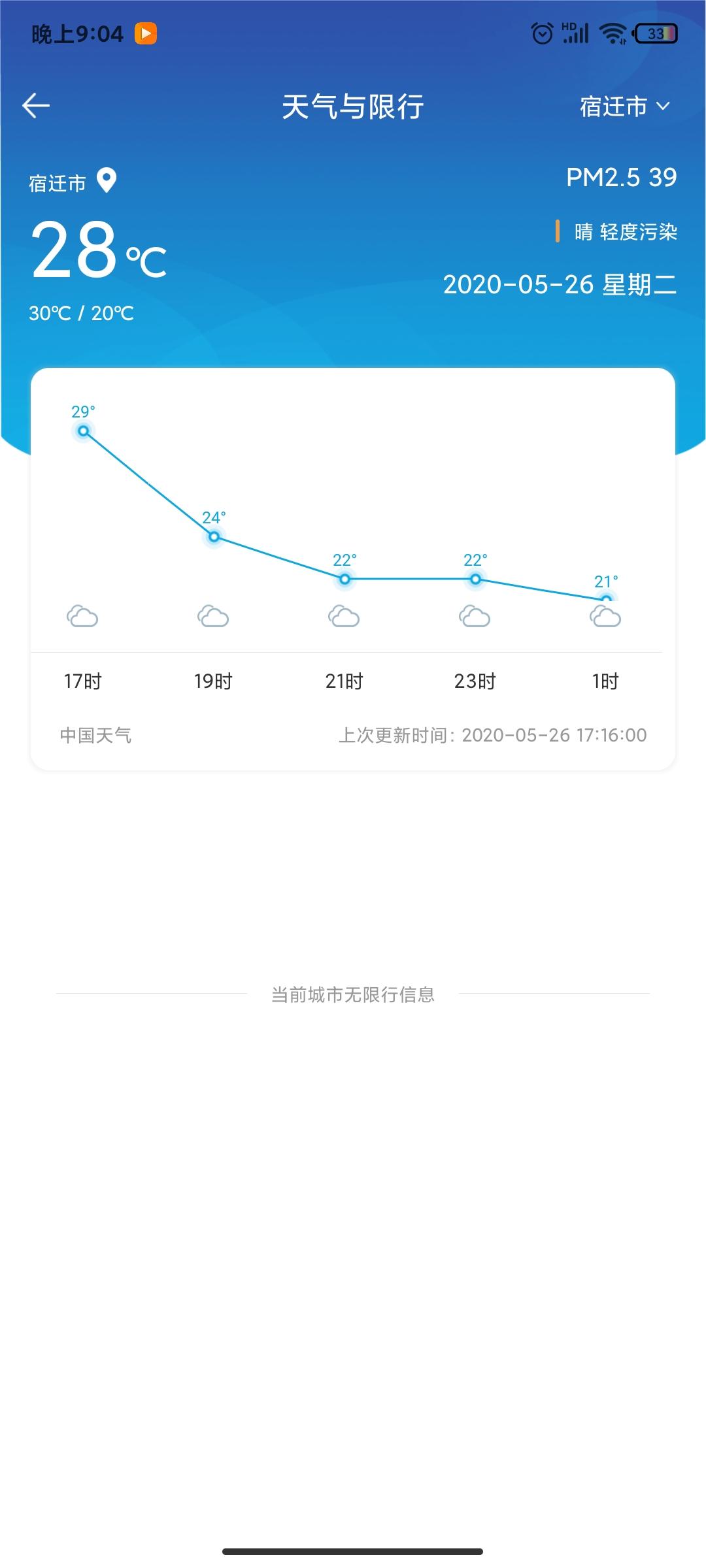 丰田RAV4荣放 为什么我下载的一汽丰田app 上面的时间是显示2020年五月份 是不是库存车啊