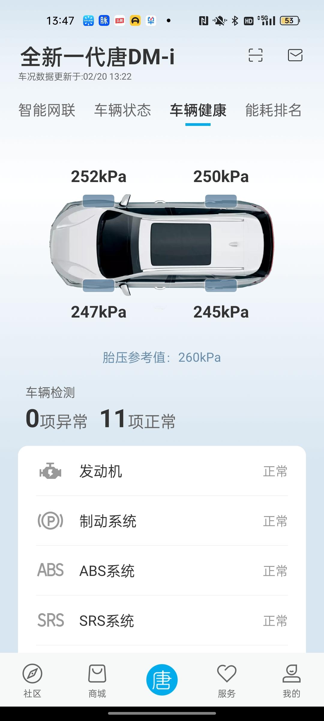 比亚迪唐DM 深圳今天天气好冷，从之前十几度变为5度左右，胎压之前是260的，现在只有247，是冷的原因吗？