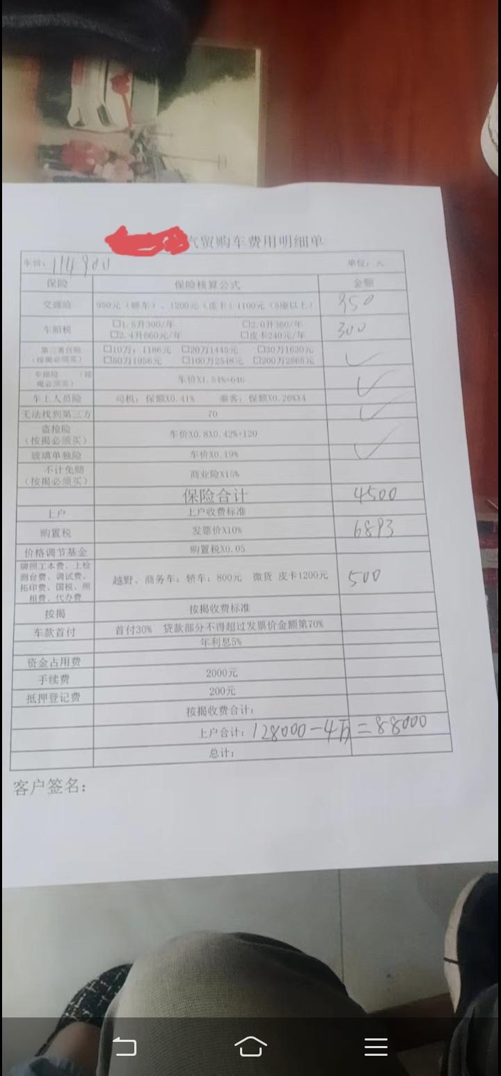 各位买了科鲁泽的大佬们，想买科鲁泽1.5的带天窗，因为我们这边没有雪佛兰4s店，去汽贸店问的，各位大佬看看这个价格还能砍