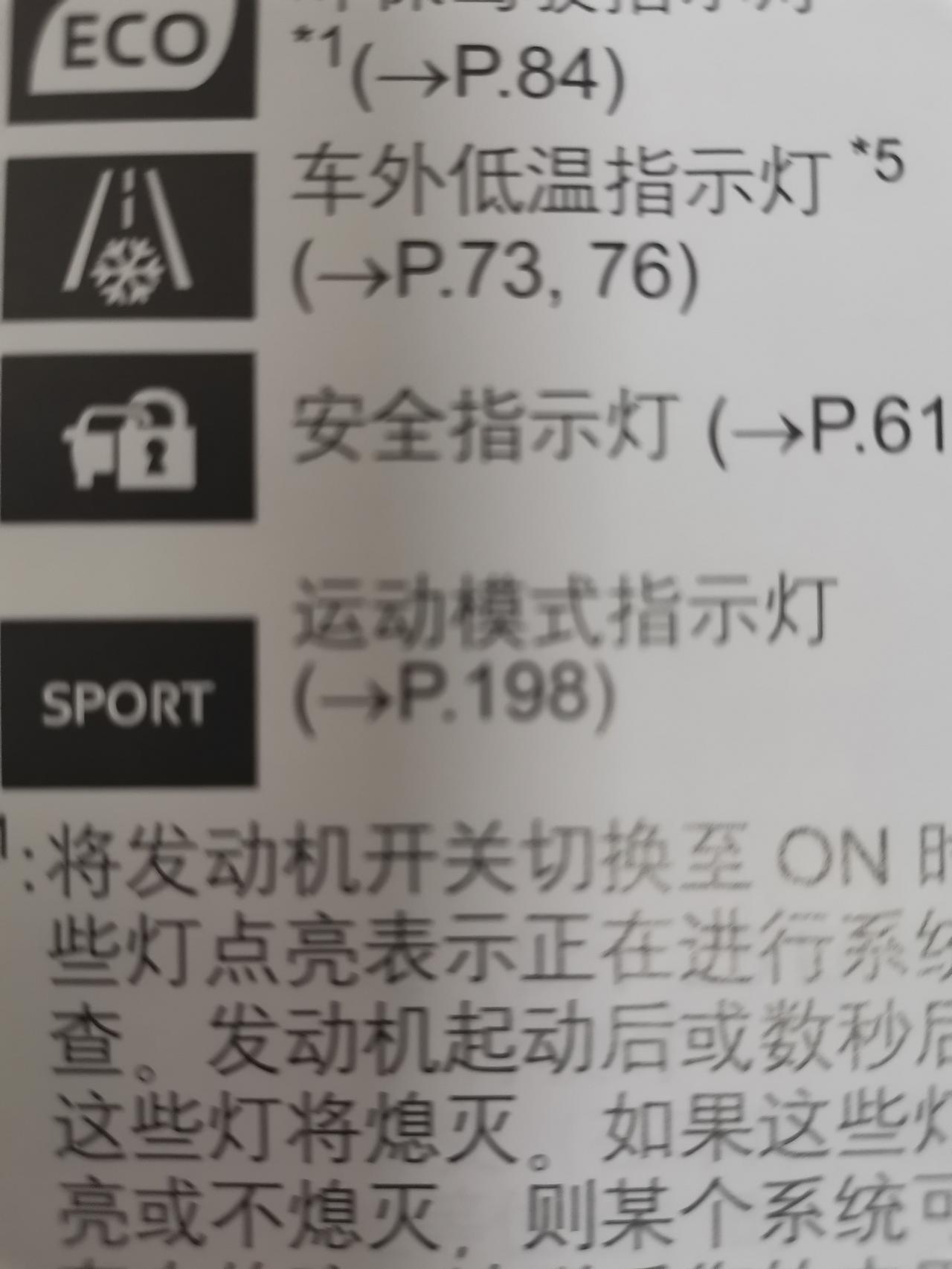 丰田雷凌 请问各位雷友 车辆这个安全指示灯在锁车完 一直在闪 打着火 就消失了 怎么回事