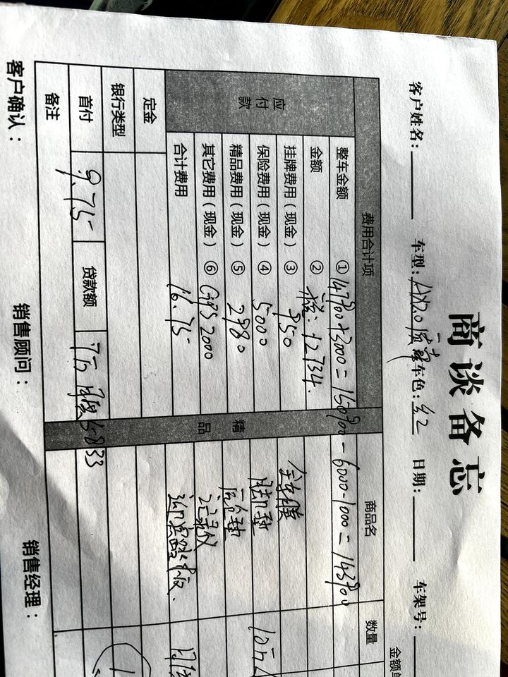 马自达3 昂克赛拉 这价格大家怎么看陕西 西安最后又优惠了3000落地16.45贷款7万 1年免息