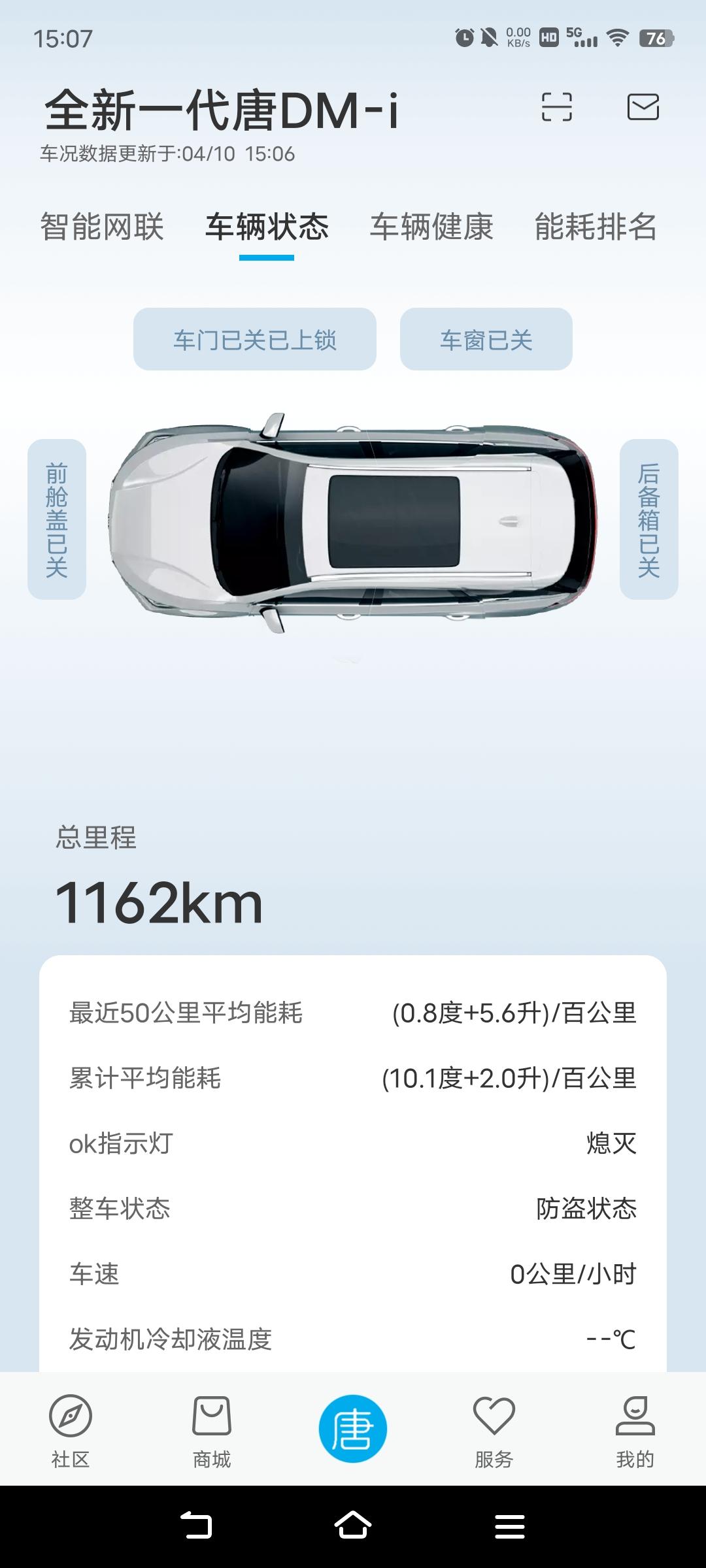 比亚迪唐DM 我想问下油耗到底咋算3月8号提车，加了满箱油，充了八次电，跑了1100多公里，现在显示油量还53%，问题是
