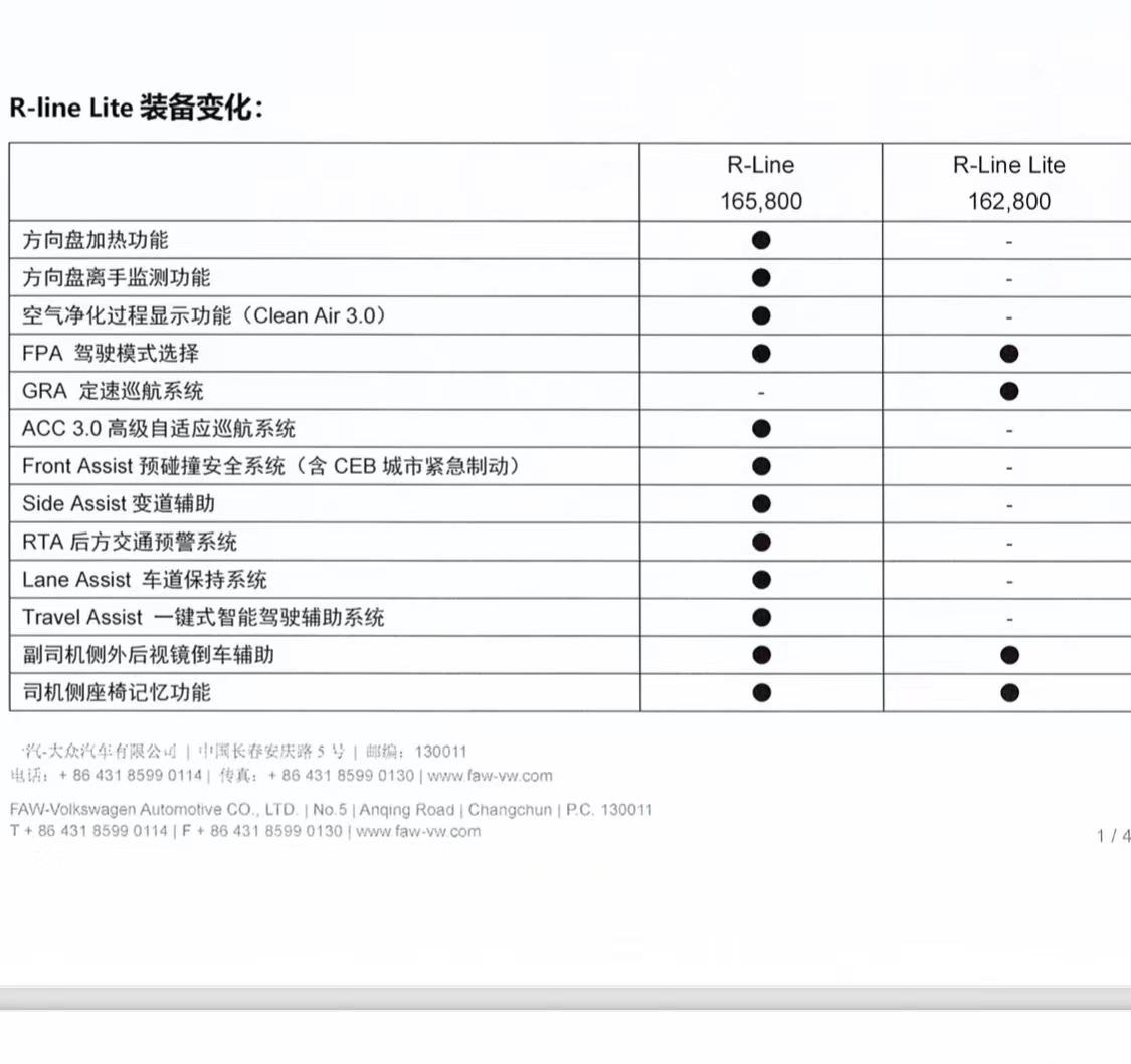预碰撞系统是主动刹车吗  22款高尔夫这个都减配吗