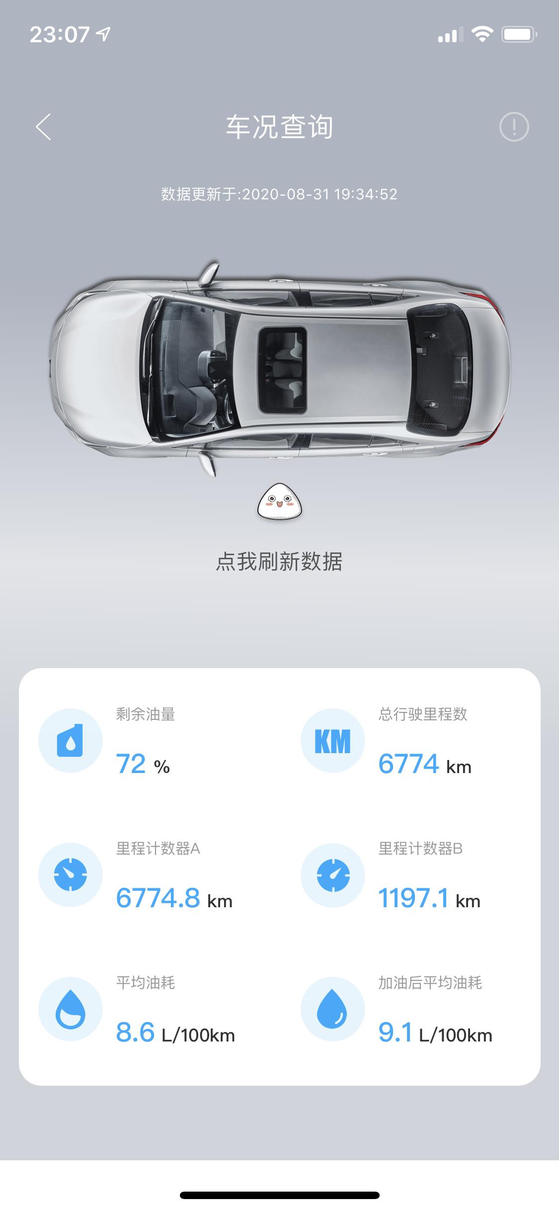 都说雷凌省油，怎么也没见多省油呀？？已经保养过一次，也开过高速，日常开也感觉不是很堵车的，油耗这么高有问题吗？？我看别人