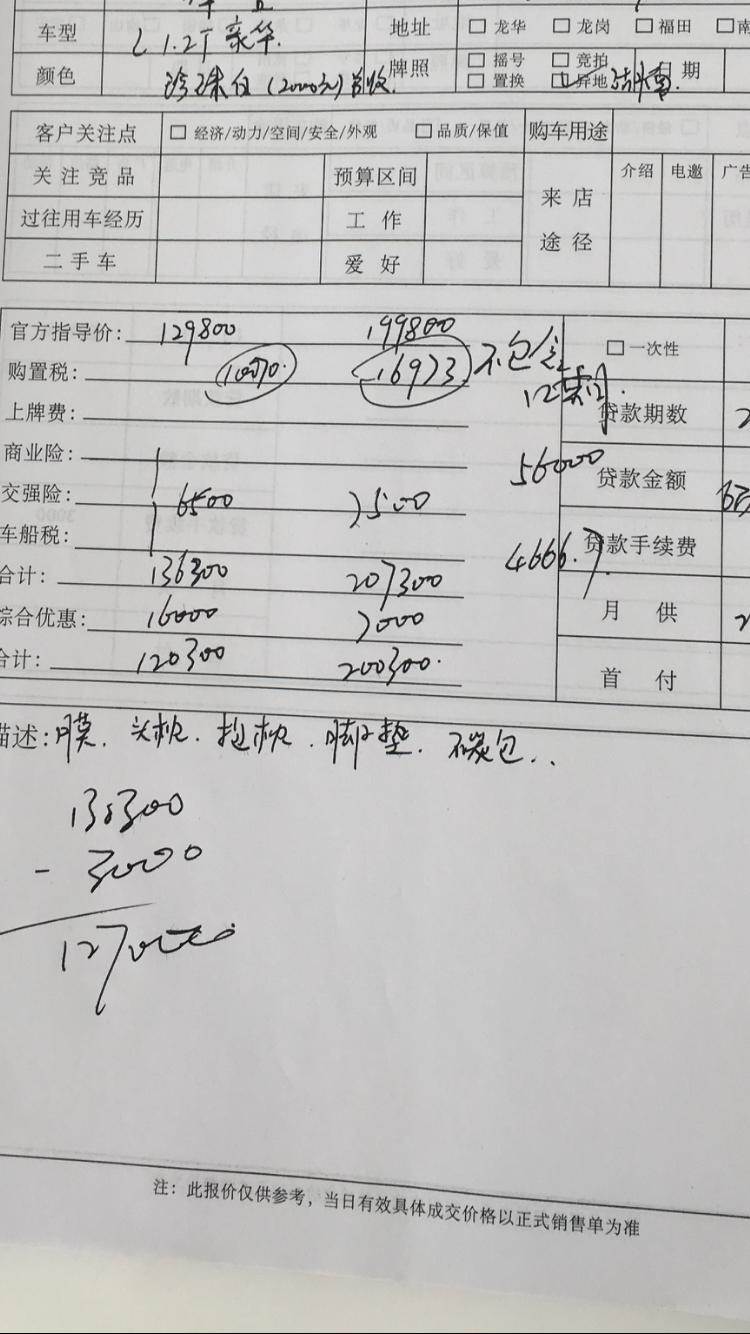 刚去看了雷凌21款豪华版，下面是报价，请广大网友看看，这价格怎么样。  谢谢！落地12.7。 还没谈送的东西。