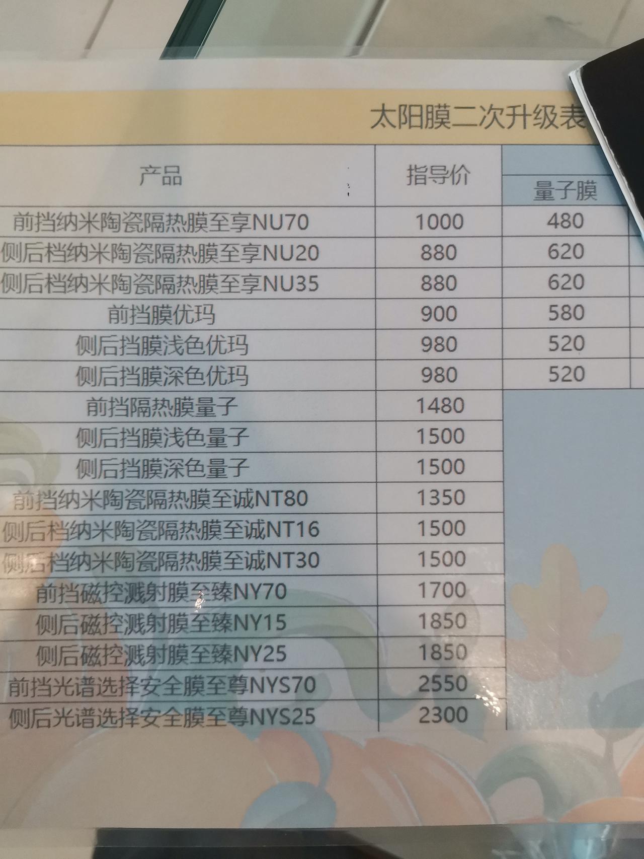 吉利缤越 你们的前挡都是贴了什么膜，四S店推荐加八百贴那个至诚NT80怎么样