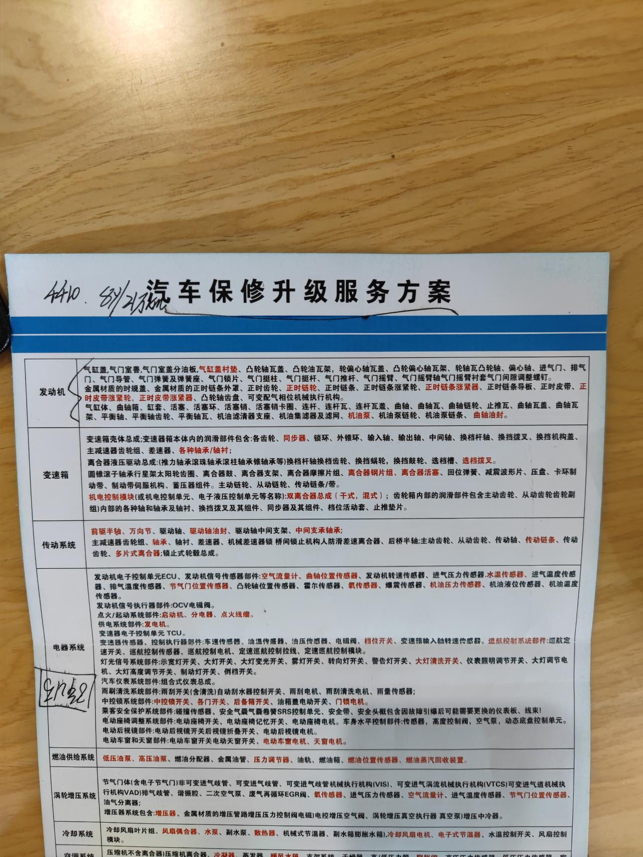 比亚迪唐DM 唐dmi质保升级包值得购买吗？刚提的唐dmi尊贵，4S店推销购买质保升级包，质保从6年12万公里升级到8年