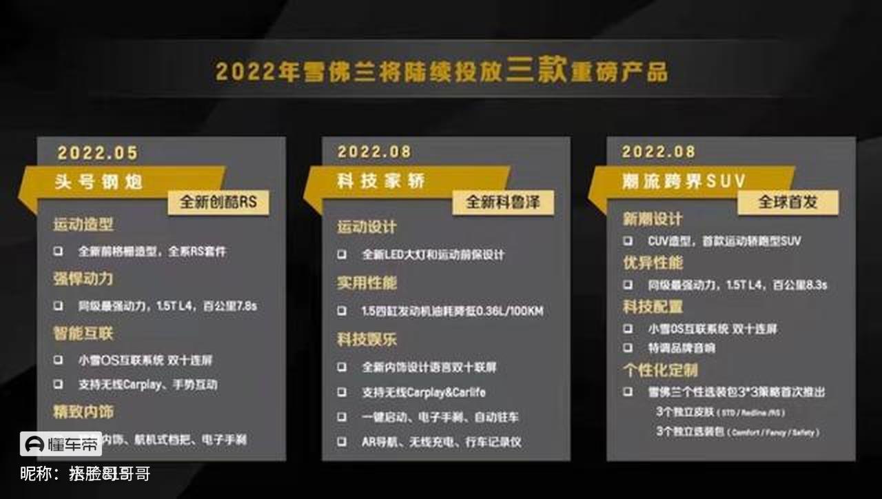 科鲁泽今年8月要大改款么现在值得入手不