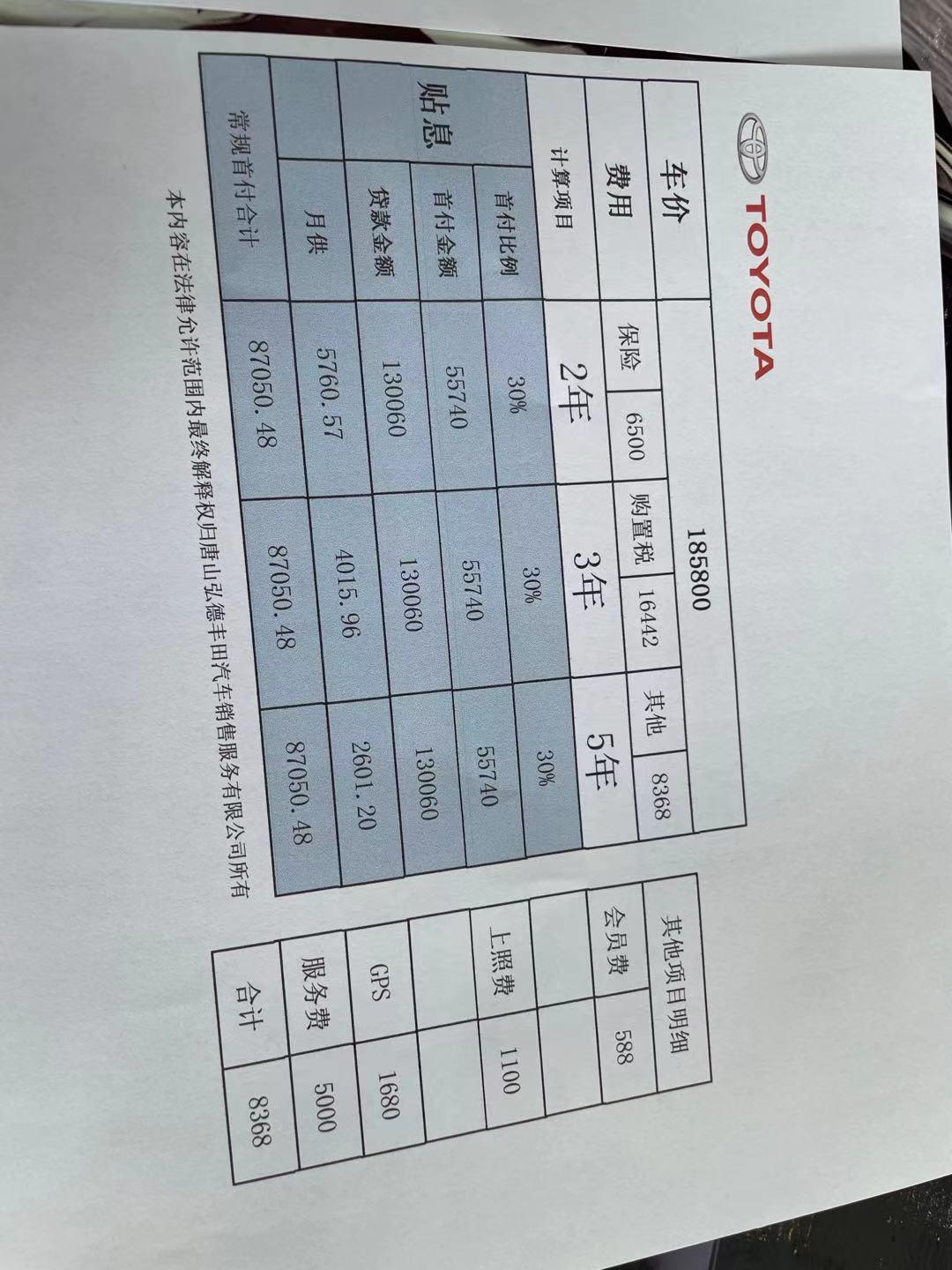 丰田RAV4荣放 大神帮我看看这些费用 那些不必要 那些可以砍价 能砍多少