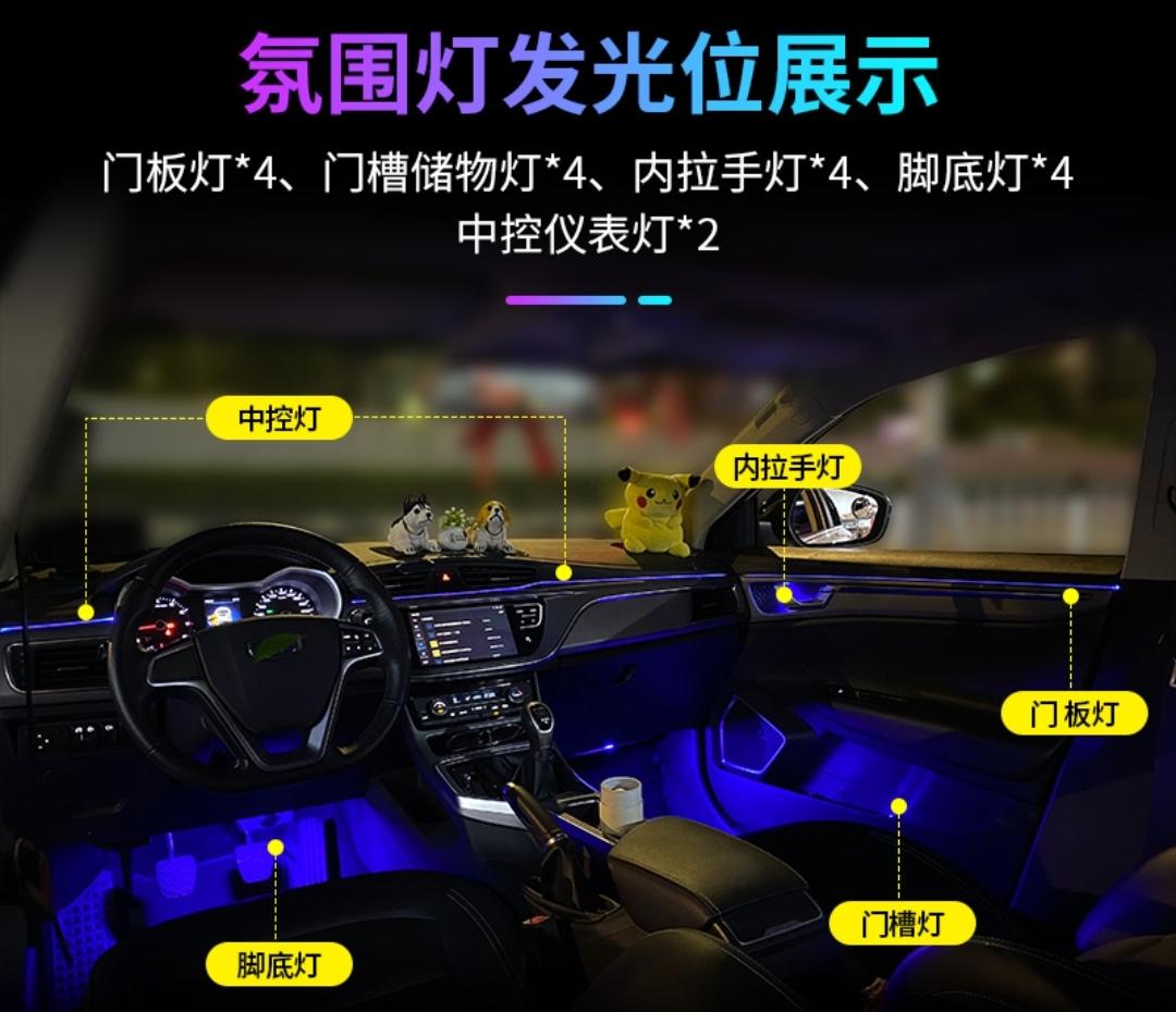 求问各位大佬两个问题（重点问第一个问题）1.双色车身如何装扮？4s店非说没有撞色条了，让我从网上买自己贴，请问各位有相关