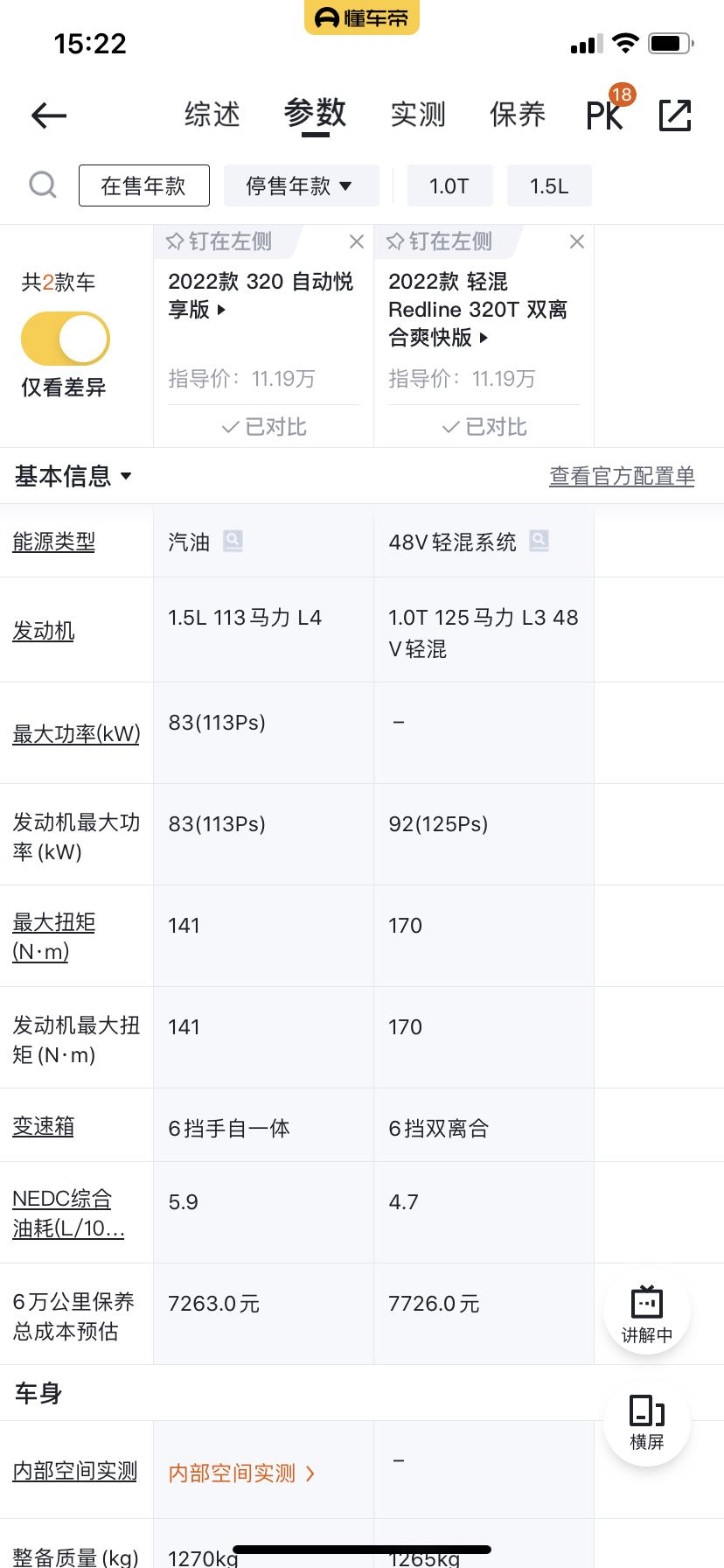 雪佛兰科鲁泽 这两个价格一样 如果非要在1.5L和1.0T之间选 选哪个好