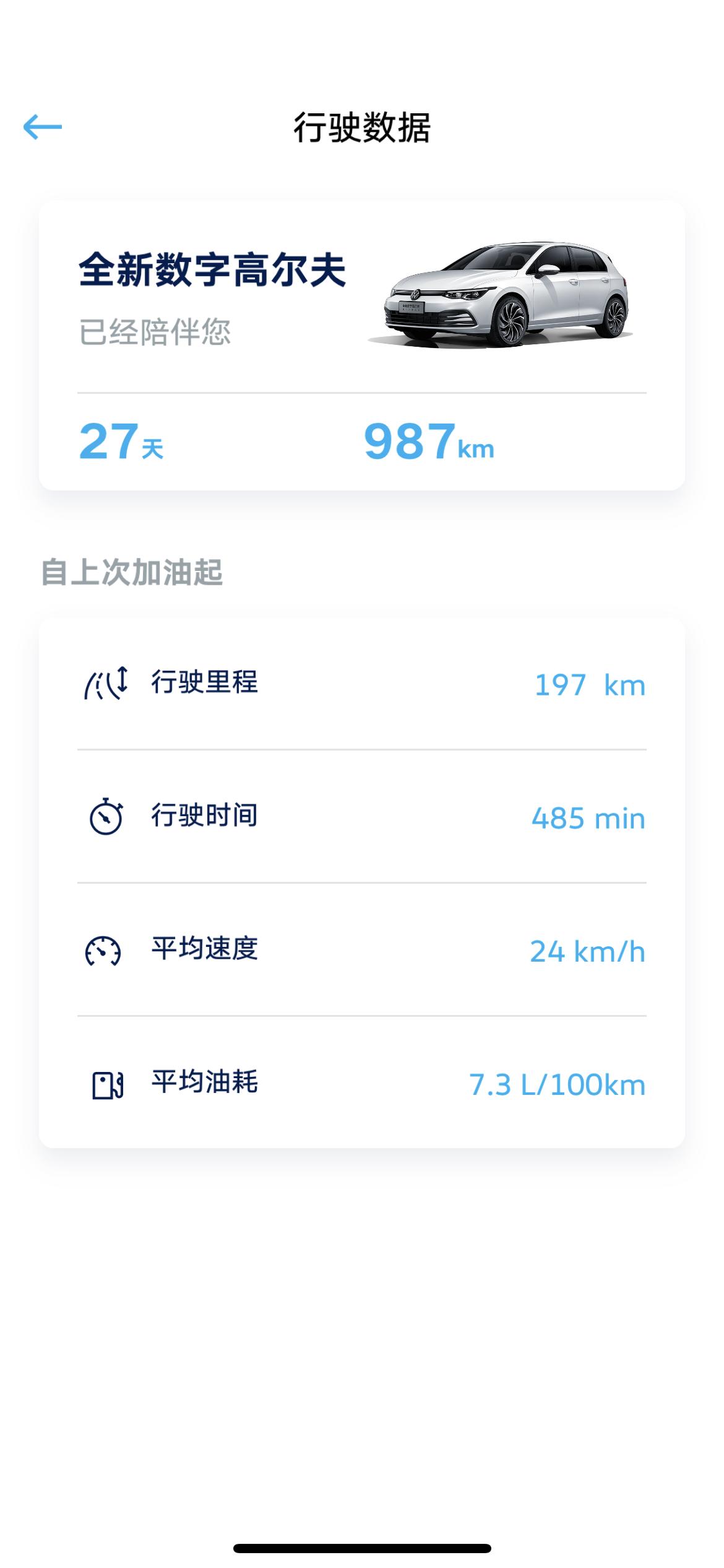 大众高尔夫 高8你们平均油耗都是啊铁铁们