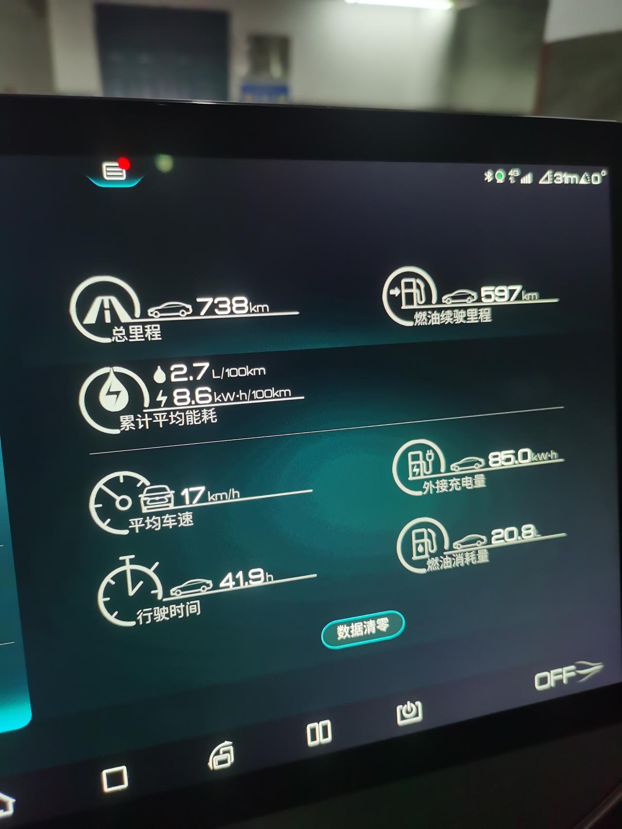比亚迪唐DM 关于油耗计算的疑惑我一共跑了738公里，其中hev跑了230公里，ev跑了500公里。然后显示一共耗油20