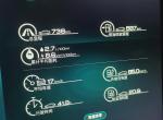 比亚迪唐DM 关于油耗计算的疑惑我一共跑了738公里，其中hev跑了230公里，ev跑了500公里。然后显示一共耗油20