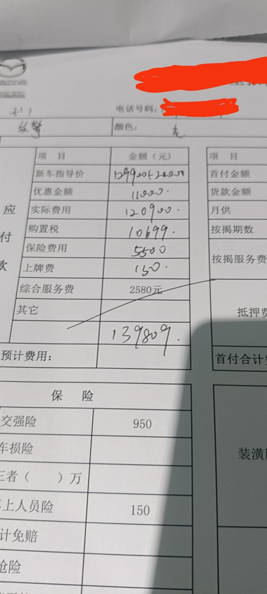 马自达3 昂克赛拉 兄弟们帮我看下，哪里需要砍，不行劳资墨死他