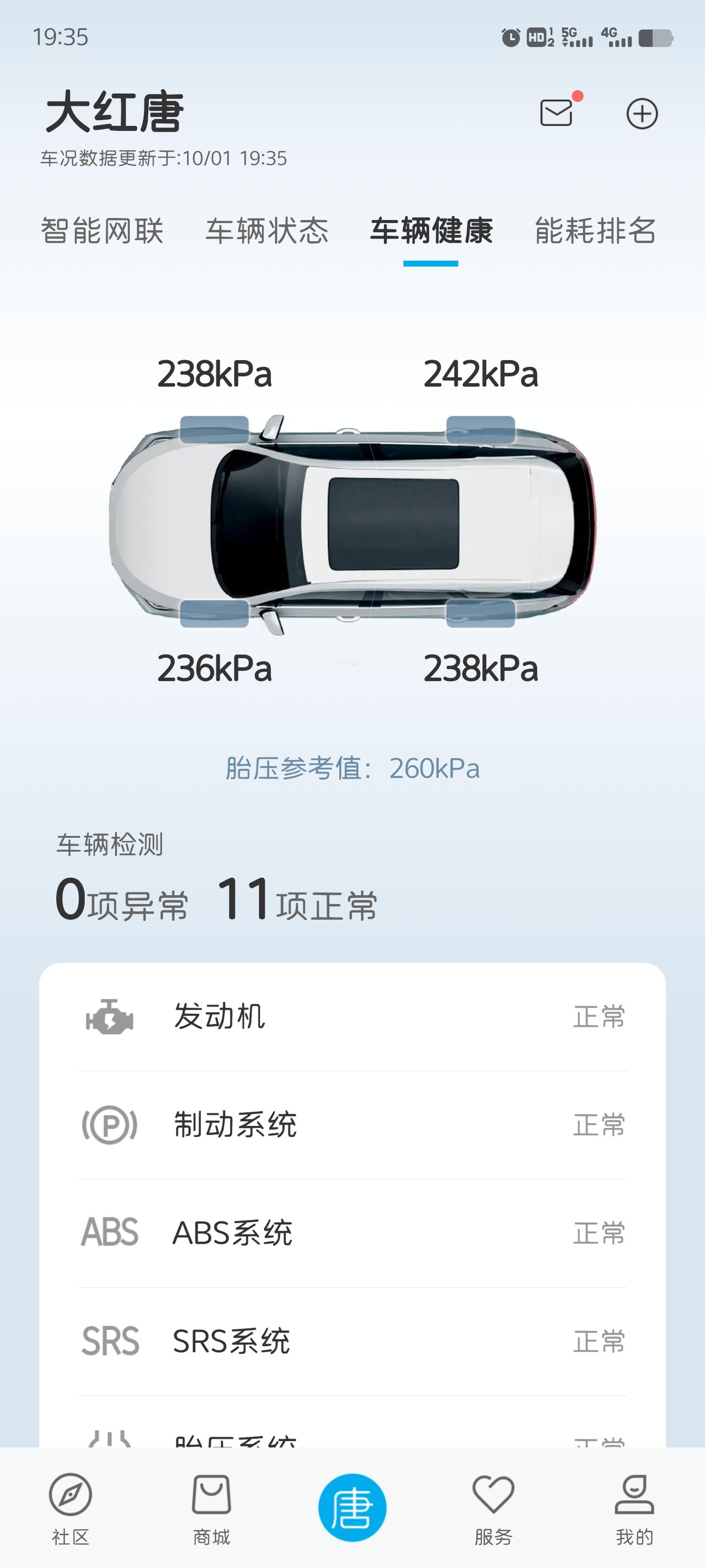 比亚迪唐DM 唐dm2021， 22寸轮毂， 深圳这会儿夏天，这胎压合适吗？