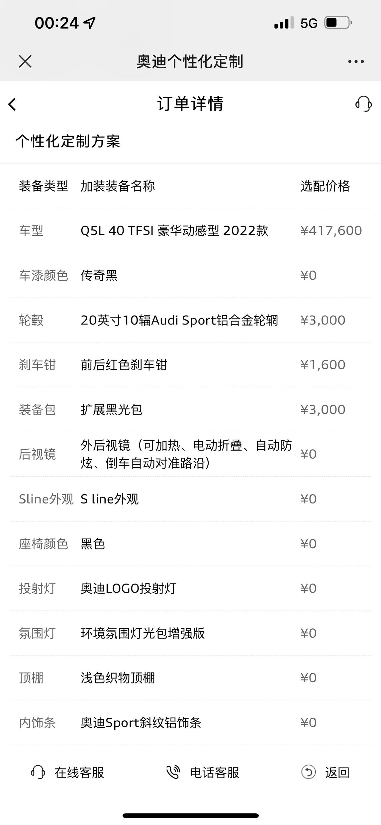 奥迪Q5L 个性化定制的是扩展黑光包，4s说车到了，今天叫4s拍车给我看，怎么是普通黑光包？扩展黑光包不是车标都是黑色的