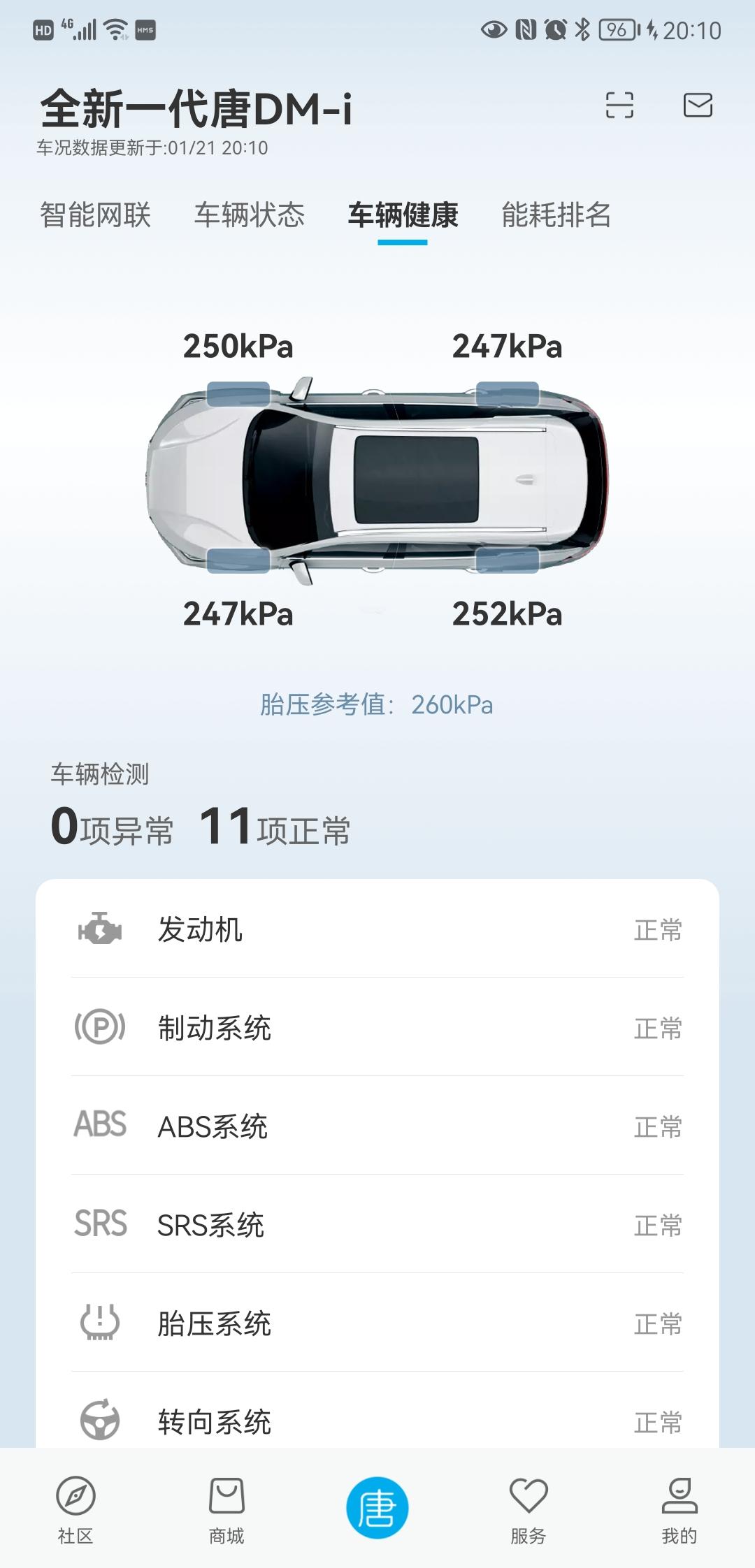 比亚迪唐DM 想请教下大家，我这个胎压是不是有点低？是不是四个轮子都要充到260？谢谢大家！