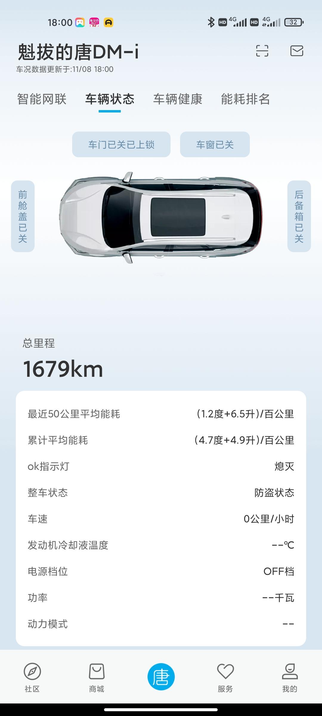 比亚迪唐DM 跑了700km 跑了这个油耗 刚刚开始8个多吓死我了