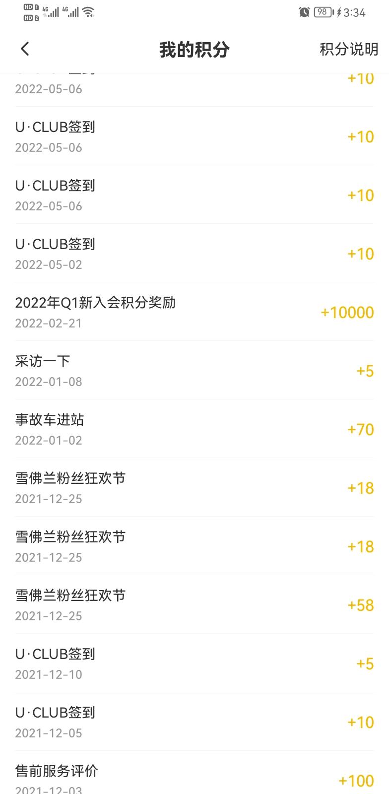雪佛兰科鲁泽 为什么会有一个事故车进站的积分，没有保养也没有维修
