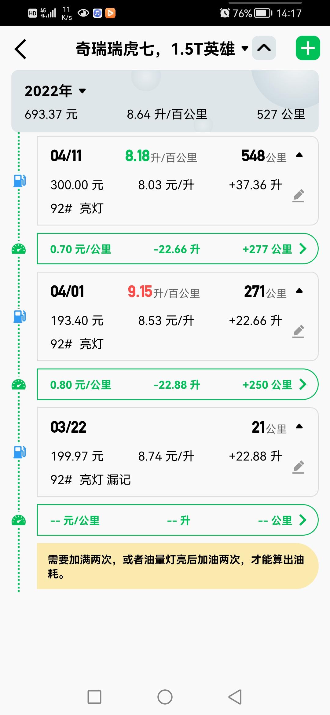 奇瑞瑞虎7 朋友些，我新手小白，记得刚提车虎7英雄1.5T时，专门跑了几十公里，表显油耗从8.0降到7.4，可是这开了一