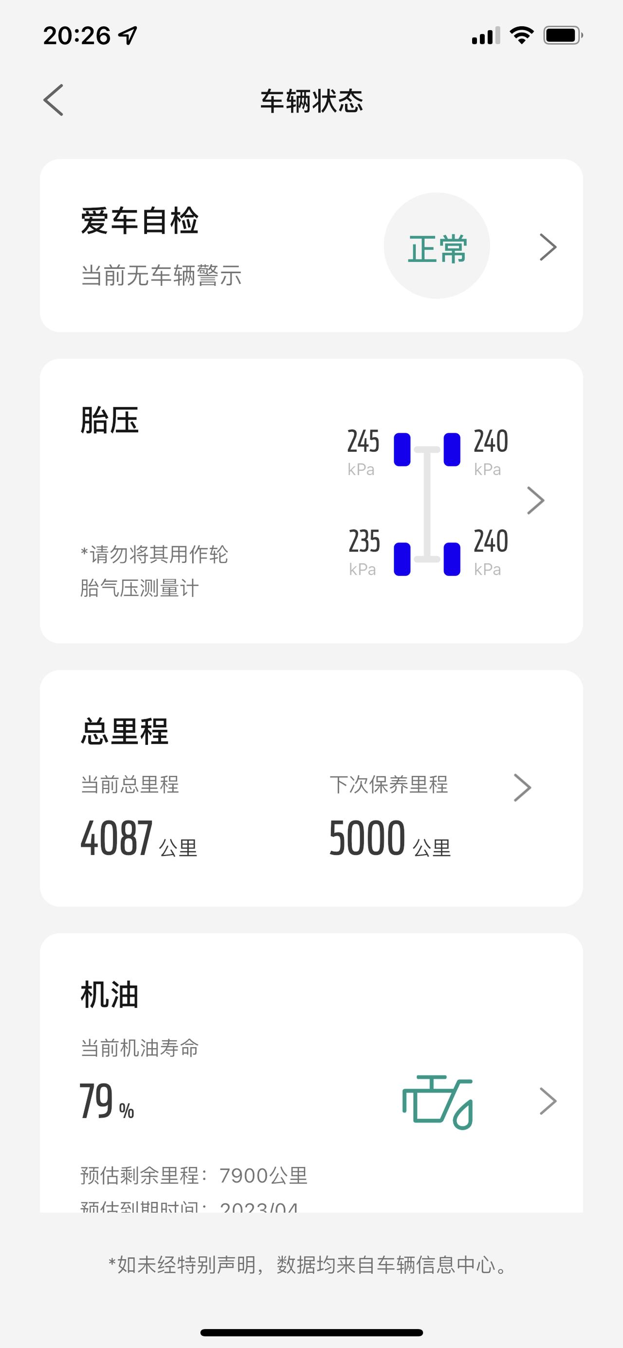 福特锐际 请问这个轮胎压力正常吗？谢谢