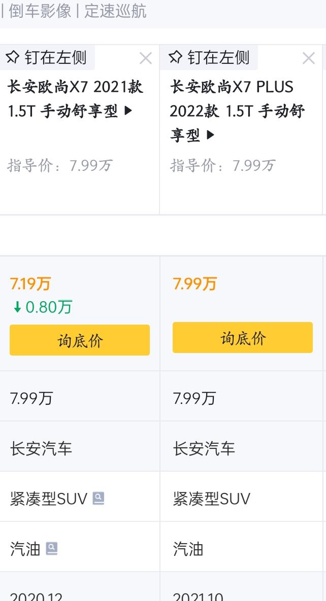 长安欧尚X7 PLUS 朋友们X7 plus手动和自动 发动机差异是什么，有数据吗？