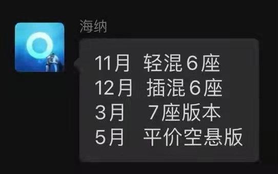 领克09的27万的配置到底是什么？然后pro版本7座的还要等明年3月？配置也不赶紧公布？