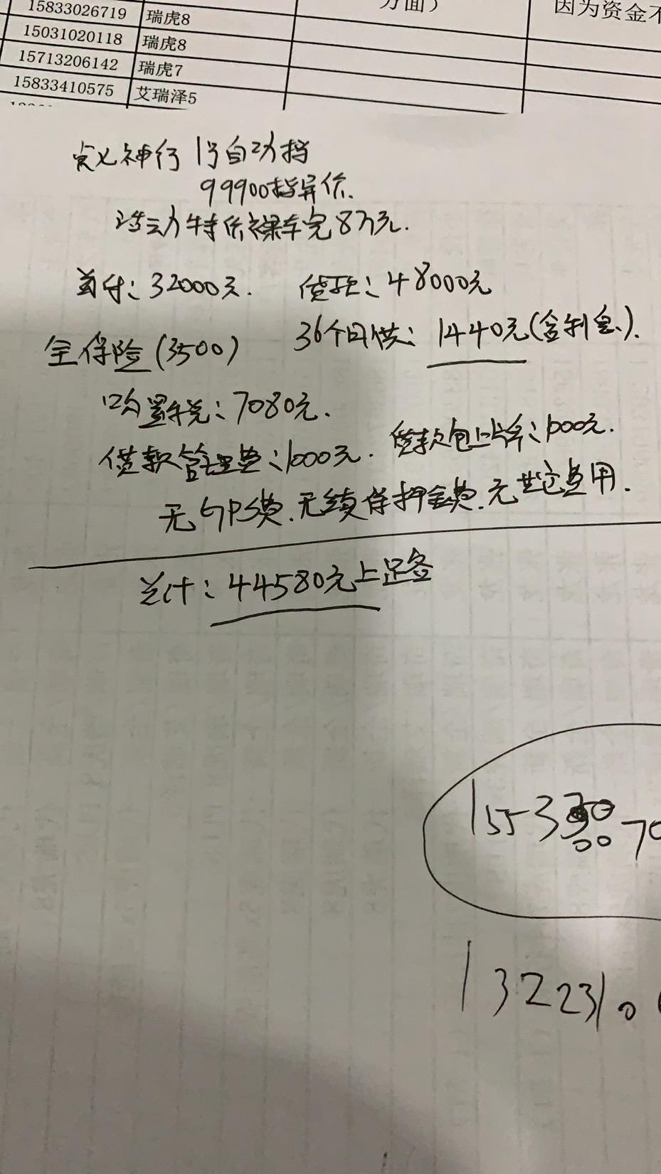 奇瑞瑞虎7 神行1号，4儿子给报的价怎么样，大家给看下！总计落地96000 ➕！