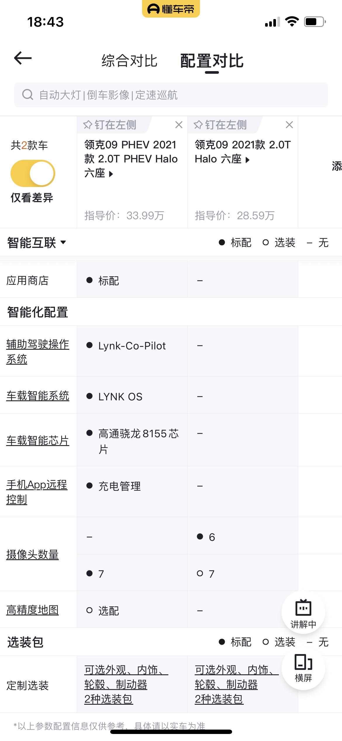 领克09 高配低配芯片还不一样吗？